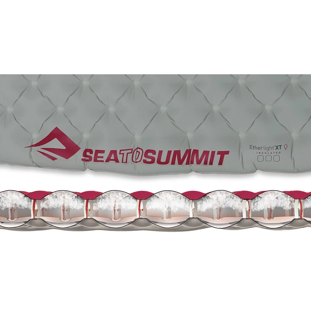 Sea To Summit Ether Light XT Insulated 17 Sea To Summit Ether Light XT Insulated - Image 17