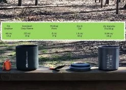 GSI Outdoors Halulite Minimalist II -Professional Outdoor Equipment Store IMG 6805