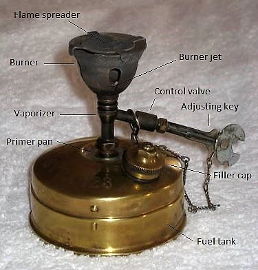 Optimus Svea 123 5 Optimus Svea 123 - Image 5